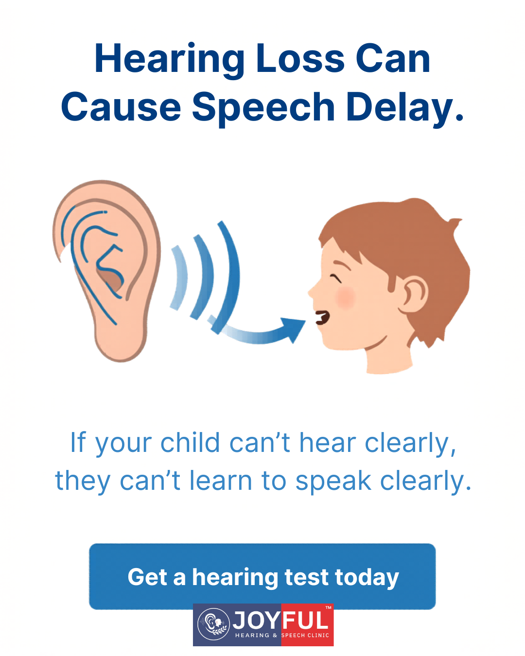 Signs of Speech Delay