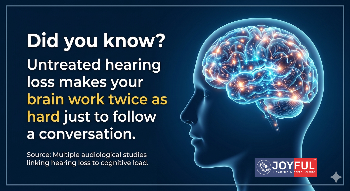 Understanding Cognitive Load
