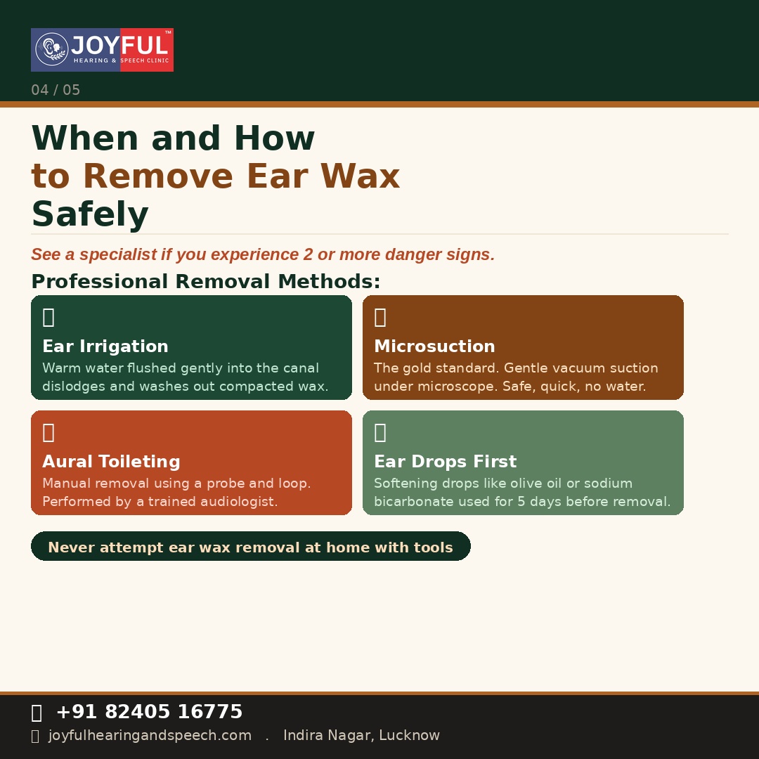 Cerumen Impaction Symptoms