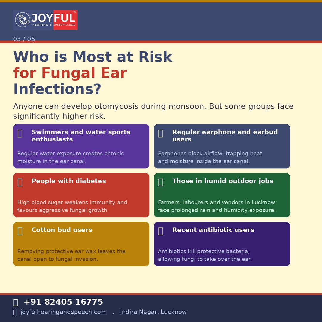 Symptoms of Fungal Infections
