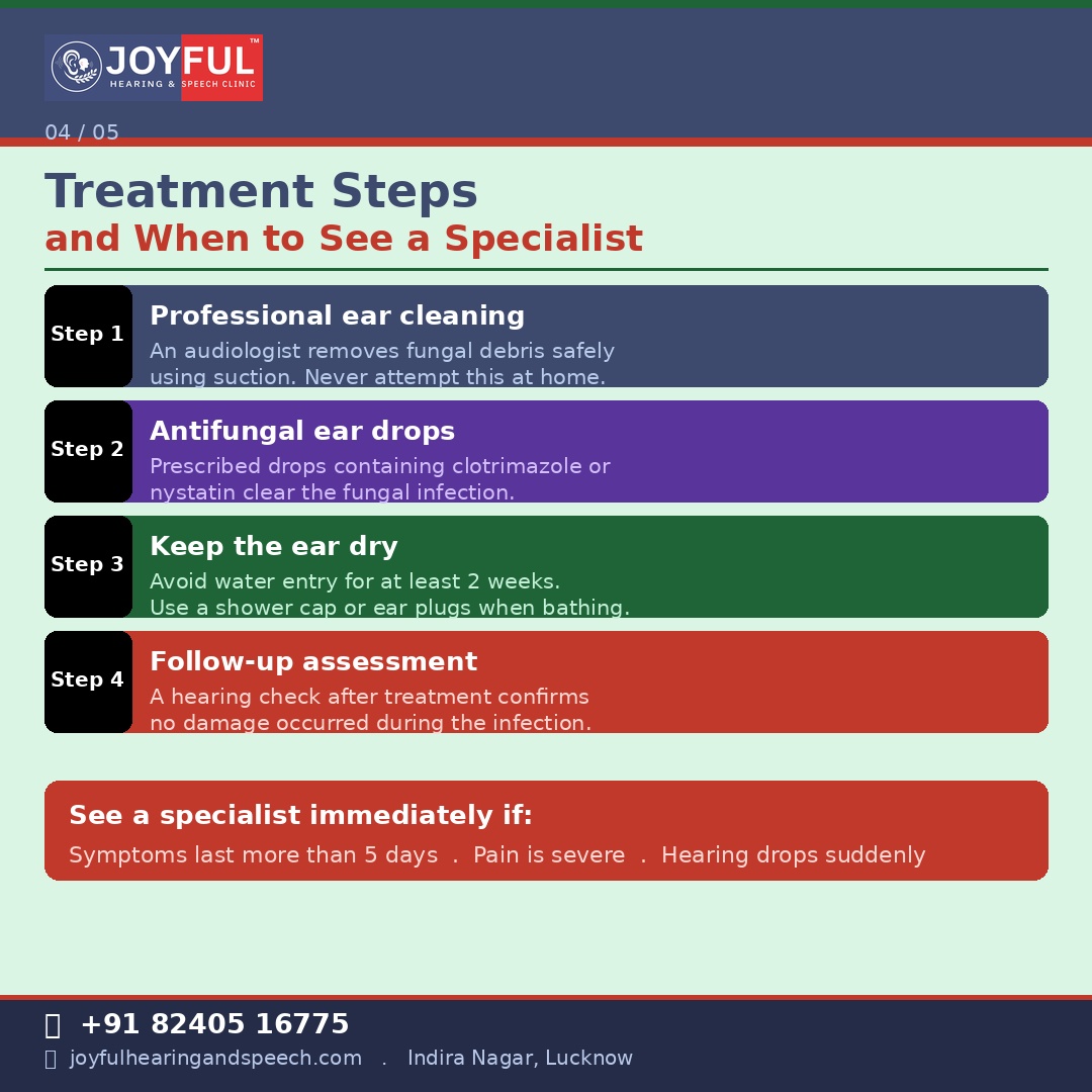 Risk Factors