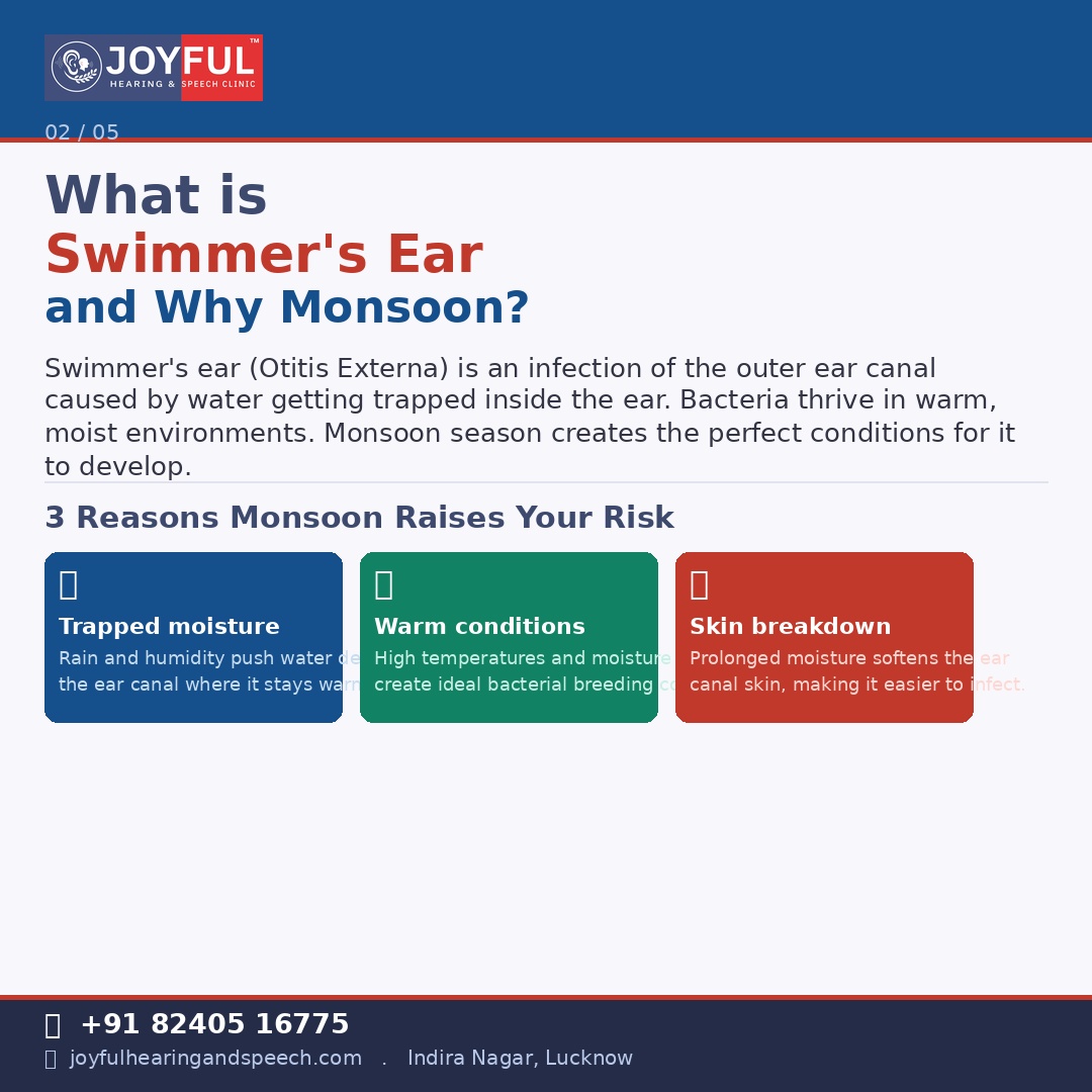 Swimmer's Ear