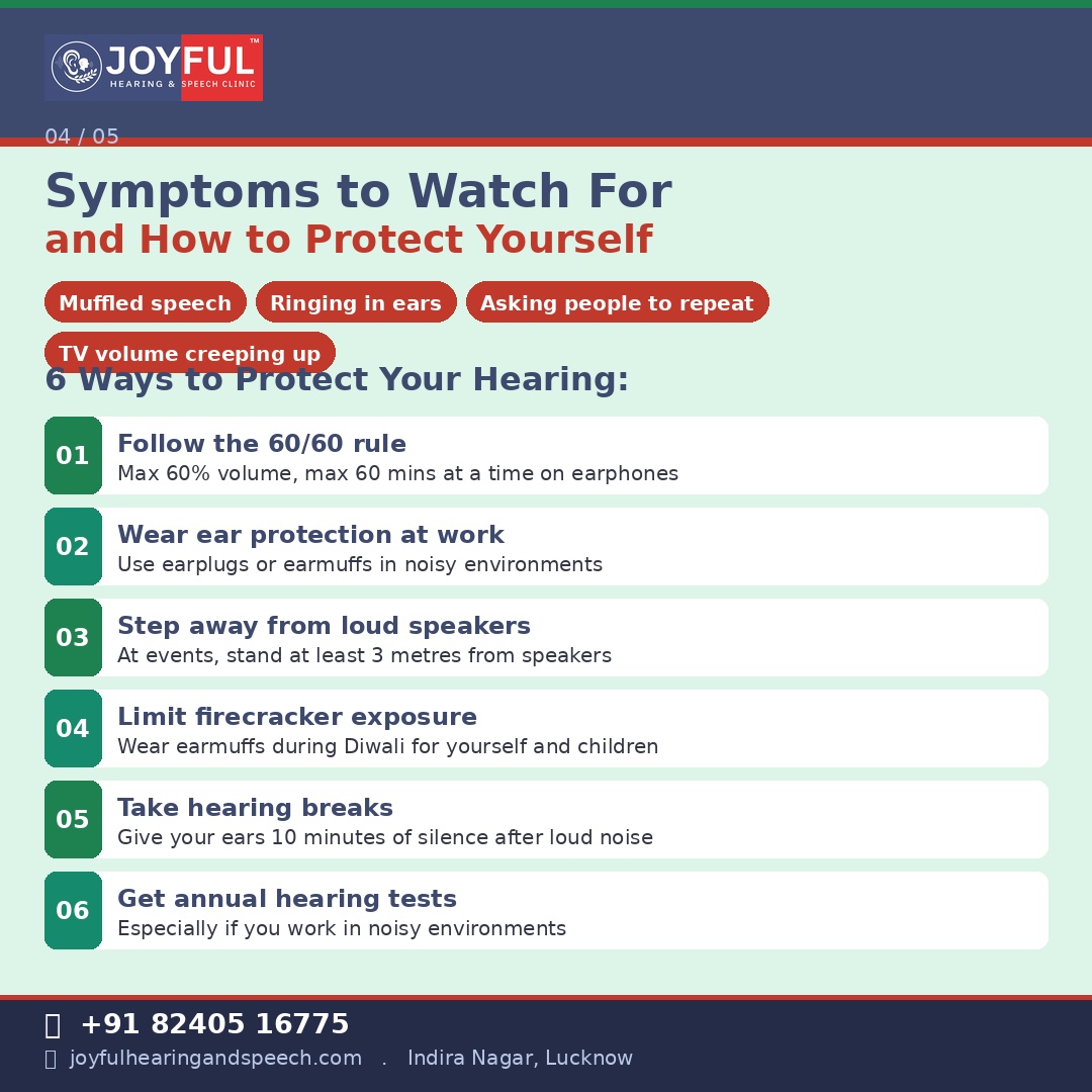 Everyday Noise Culprits