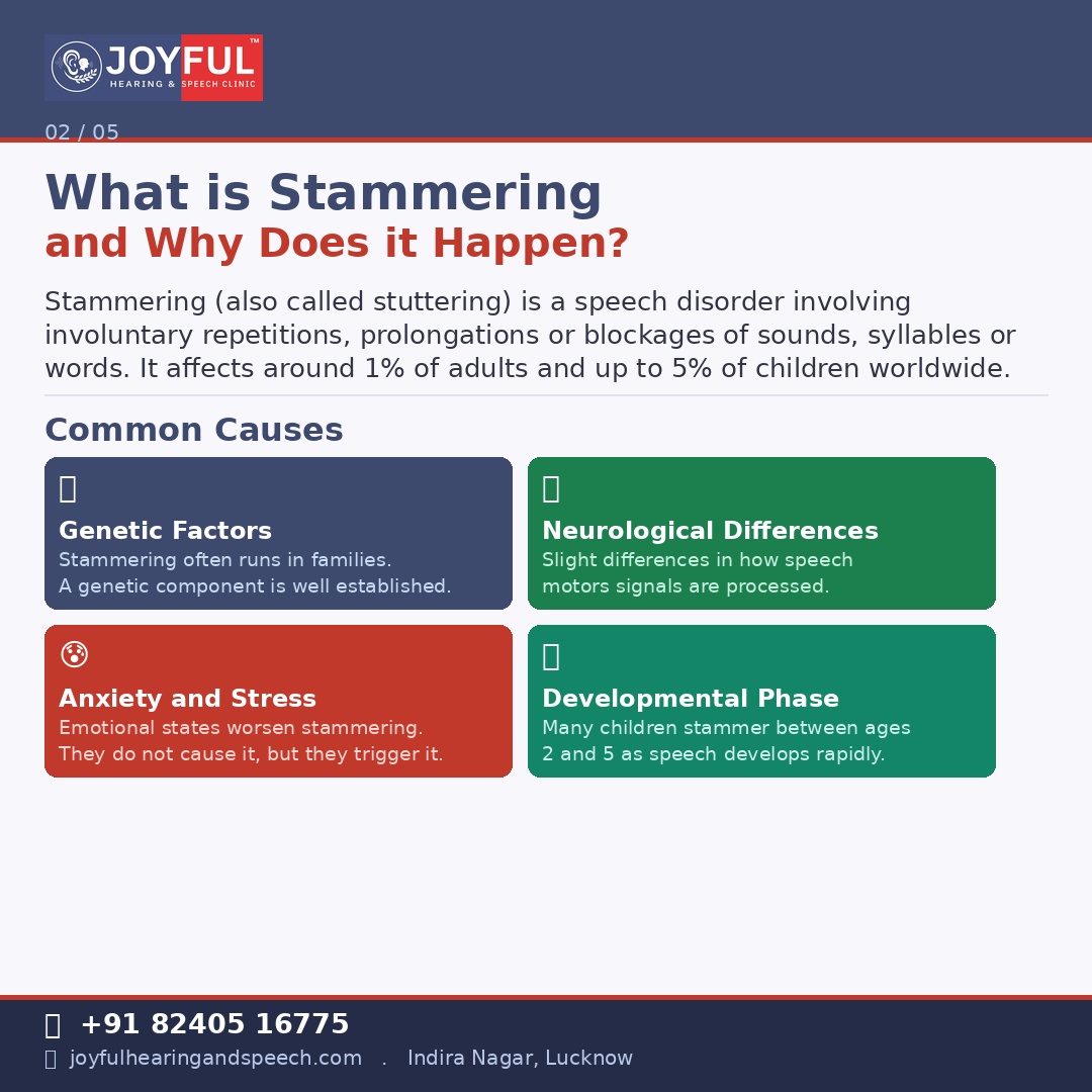What is Stammering