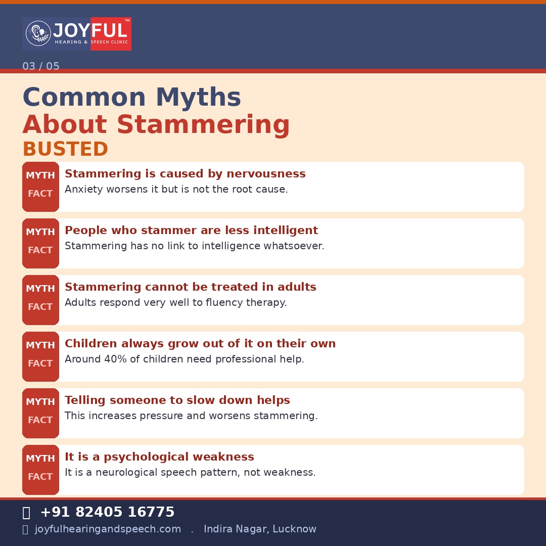 Causes of Stammering