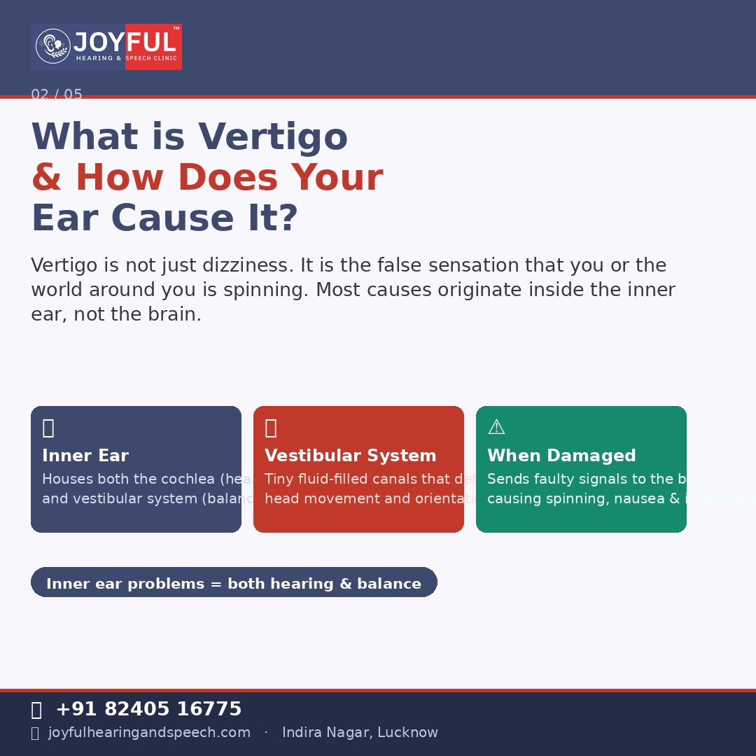 What is vertigo