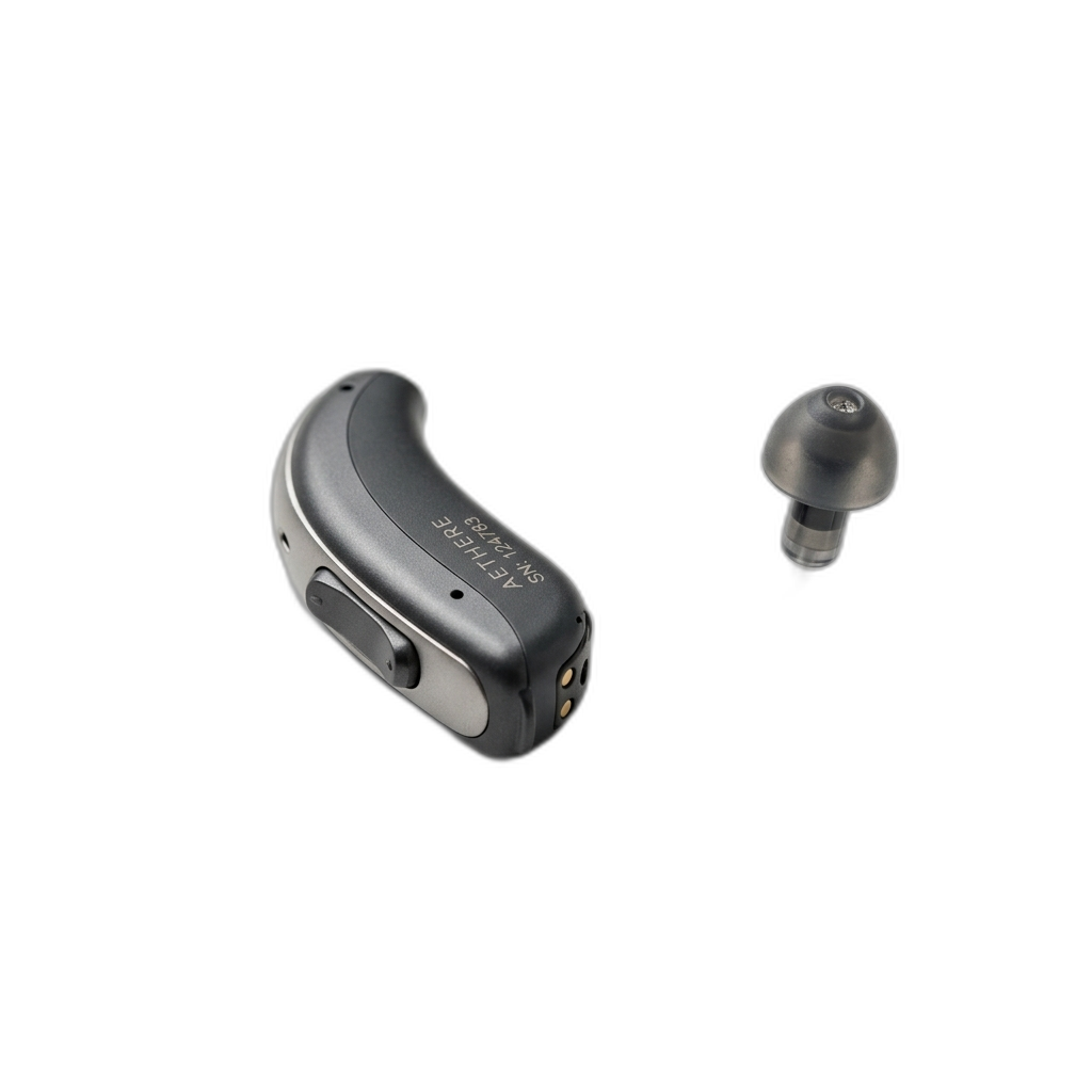Receiver-In-Canal